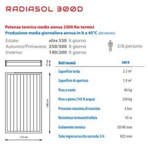 radiasol 300d scheda tecnica